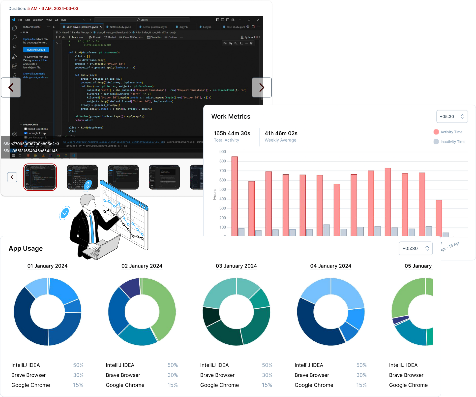 Hire software architects and developers on contract, backed by & automated timesheets