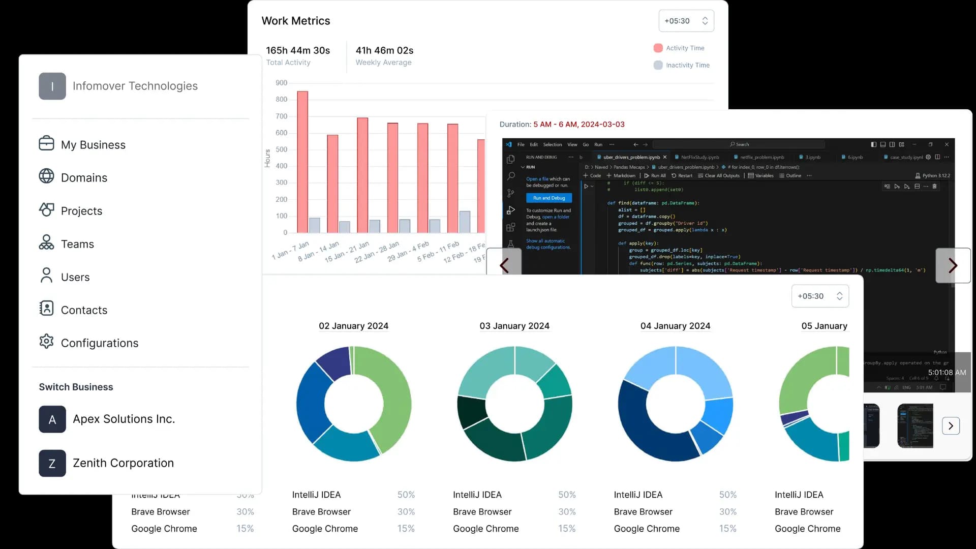 Productivity Platform